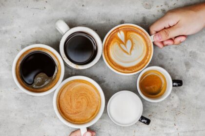 Etika Minum Kopi dari Seluruh Dunia