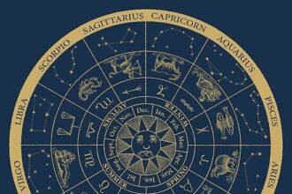 Ramalan Zodiak 16 November: Aries Pertimbangkan Konsekuensi
