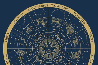 Ramalan Zodiak 16 November: Aries Pertimbangkan Konsekuensi