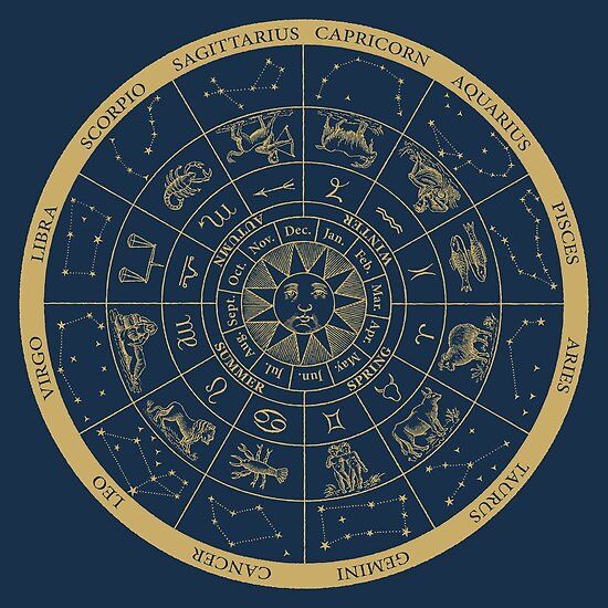 Ramalan Zodiak 16 November: Aries Pertimbangkan Konsekuensi