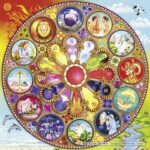 Ramalan Zodiak 28 November: Sagitarius Hindari Perpecahan