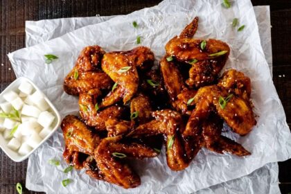 Varian Chicken Wings Favorit Orang Indonesia