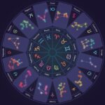 Zodiak 16 November: Capricorn Jangan Terlalu Cemas