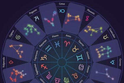 Zodiak 16 November: Capricorn Jangan Terlalu Cemas