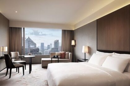 Alasan Tidak Ada Jam di Kamar Hotel
