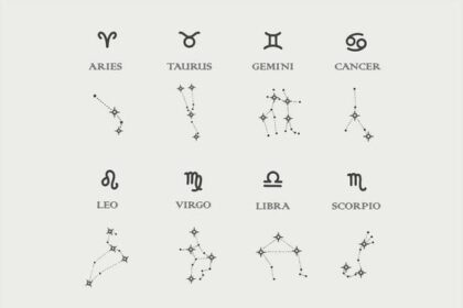 Zodiak 6 November: Pisces Fokuslah pada Urusan Penting