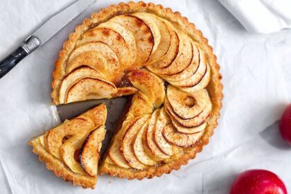 Alternatif Makanan Penutup yang Baik untuk Kesehatan