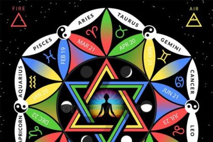 Ramalan Zodiak 9 November: Sagi Pertahankan Prestasi Kerja