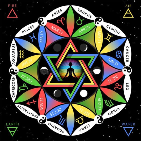 Ramalan Zodiak 9 November: Sagi Pertahankan Prestasi Kerja