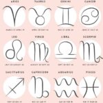 Ramalan Zodiak 17 November: Virgo Berpikirlah dengan Tenang