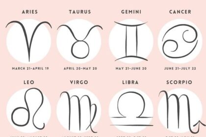 Ramalan Zodiak 17 November: Virgo Berpikirlah dengan Tenang