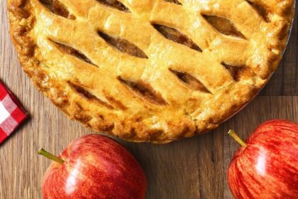 Rekomendasi Buah untuk Pie yang Banyak Digunakan