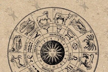 Zodiak 11 Desember: Aquarius Hilangkan Pikiran Negatif
