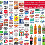 Dampak Memboikot Produk Israel Bagi Masyarakat Indonesia