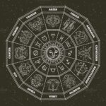 Ramalan Zodiak 21 Desember: Gemini Lakukanlah Intropeksi