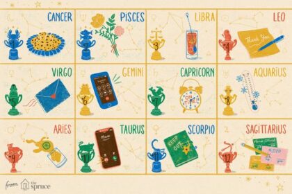 Ramalan Zodiak 19 Desember: Taurus Hadapilah Rasa Takut