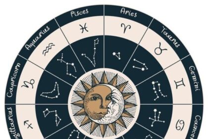 Zodiak 27 Desember: Capricorn Terus Berikan yang Terbaik