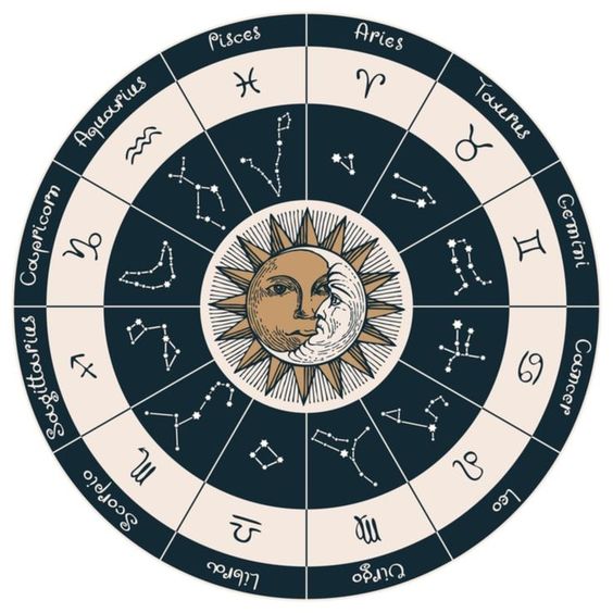 Zodiak 27 Desember: Capricorn Terus Berikan yang Terbaik