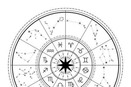 Ramalan Zodiak 12 Desember: Leo Tetap Fokus pada Urusanmu