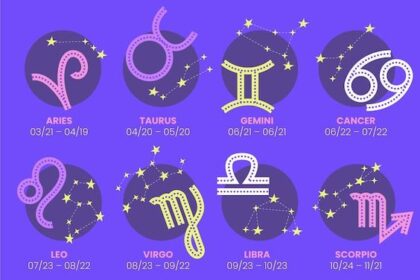 Zodiak 8 Januari: Pisces Perlu Ketekunan dan Ketegasan