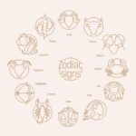 Zodiak 24 Januari: Gemini Tantangan Baru Memerlukan Fokus