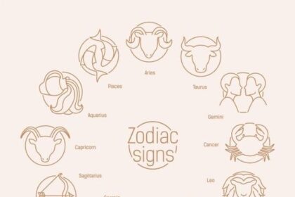 Zodiak 24 Januari: Gemini Tantangan Baru Memerlukan Fokus