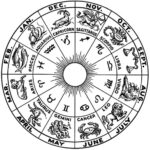 Ramalan Zodiak 30 Januari: Cancer Bijaklah Mengelola Waktu