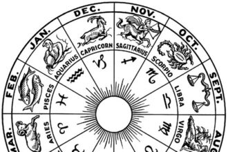 Ramalan Zodiak 30 Januari: Cancer Bijaklah Mengelola Waktu