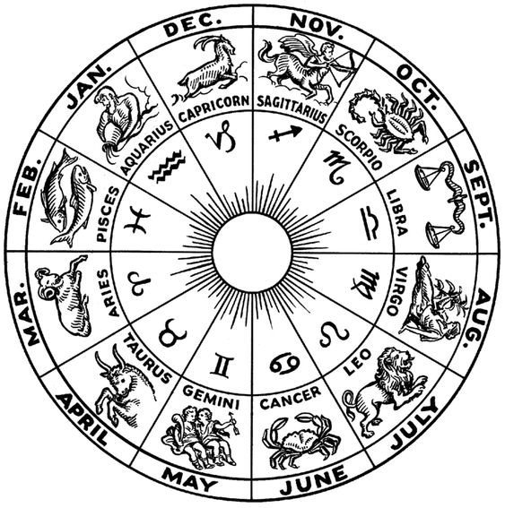 Ramalan Zodiak 30 Januari: Cancer Bijaklah Mengelola Waktu