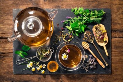 7 Teh Penurun Berat Badan yang Cocok untuk Diet