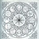 Ramalan Zodiak 29 Februari: Sagitarius Hindari Terpancing Emosi