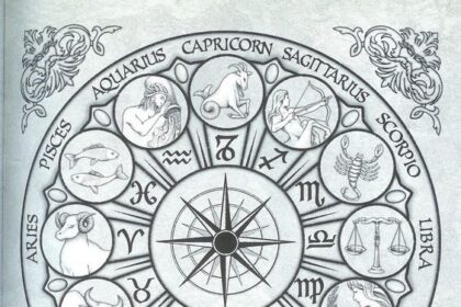 Ramalan Zodiak 29 Februari: Sagitarius Hindari Terpancing Emosi