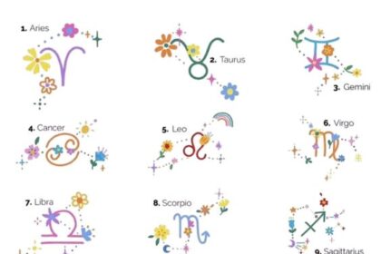 Zodiak 5 Februari: Aries Evaluasi Kembali Ambisimu