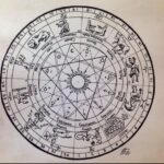 Zodiak 7 Februari: Libra Perlu Ketegasan Mengambil Keputusan