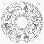 Zodiak 28 Februari: Taurus Hindari Sikap Sembrono