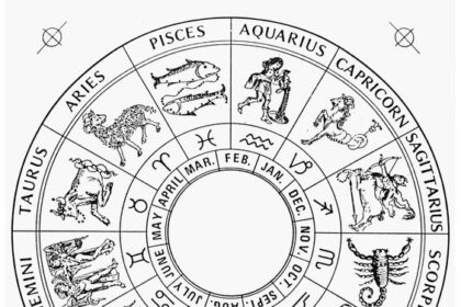 Zodiak 28 Februari: Taurus Hindari Sikap Sembrono