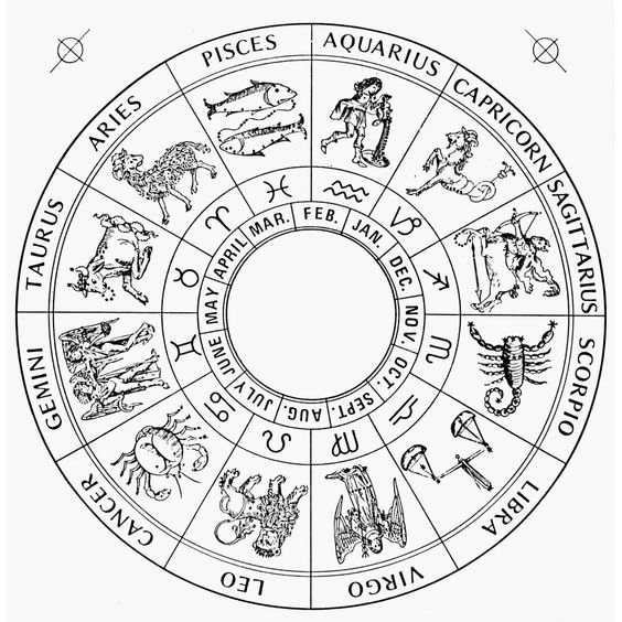 Zodiak 28 Februari: Taurus Hindari Sikap Sembrono