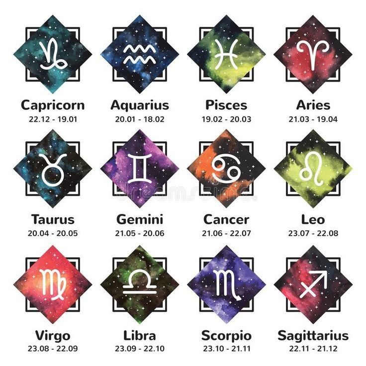 Zodiak 1 Februari: Scorpio Pertahankan Rasa Percaya Diri