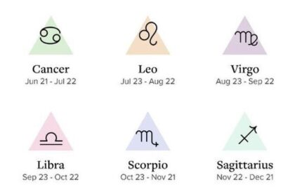 Ramalan Zodiak 1 Februari: Leo Hindari Meremehkan Kesempatan