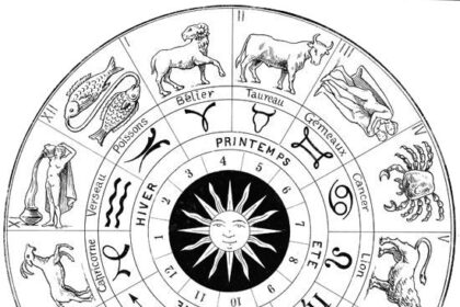 Ramalan Zodiak 28 Februari: Aquarius Fokus pada Produktivitas