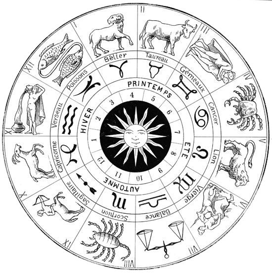 Ramalan Zodiak 28 Februari: Aquarius Fokus pada Produktivitas