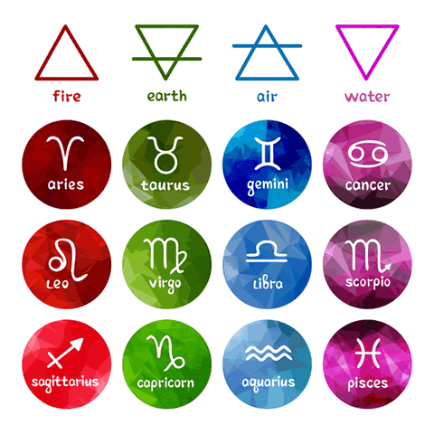 Ramalan Zodiak 16 Februari: Pisces Hadapi dengan Bijak