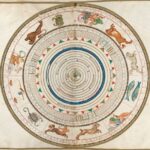 Zodiak 8 Maret: Libra Tetap Berhati-hati Ambil Kepututsan