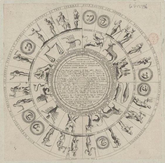 Zodiak 1 Maret: Gemini Setiap Masalah Pasti Ada Solusi
