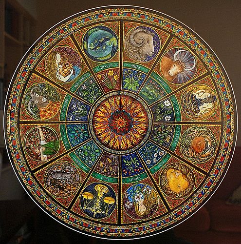 Ramalan Zodiak 5 Maret: Capricorn Tetap Bertindak Hati-Hati
