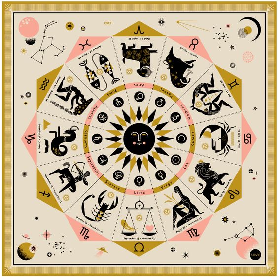 Ramalan zodiak 7 Maret: Aquarius Coba Lebih Proaktif dan Berani