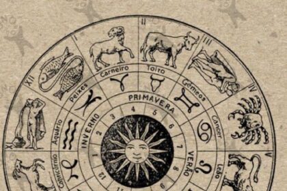 Ramalan Zodiak 1 Maret: Pisces Manfaatkan Hari Keberuntungan