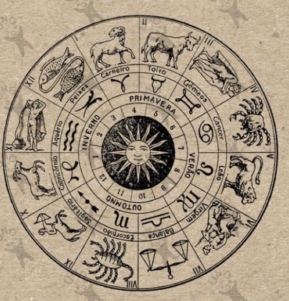 Ramalan Zodiak 1 Maret: Pisces Manfaatkan Hari Keberuntungan