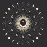 Zodiak 4 Maret: Scorpio Jangan Mengambil Risiko Besar