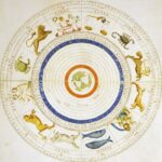 Ramalan Zodiak 8 Maret: Cancer Jangan Terjebak Khayalan